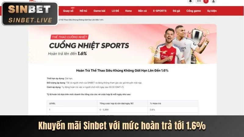 Giao diện biểu mẫu đăng ký shbet88 casino